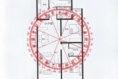 南北房子风水