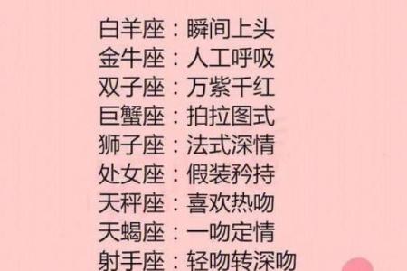 十二星座的接吻地点都在哪里