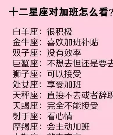 爱得太深 为了挽留对方愿意放低姿态的星座
