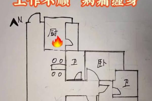 房子风水不好会出精神病吗