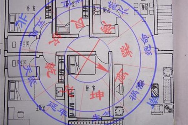 易经风水，如何判定屋宅的坐向