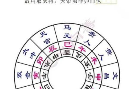 最准确科学的择日方法帮你选到最佳吉日