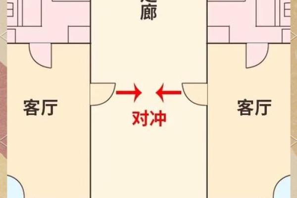 厕所对着大门怎么化解 厕所风水禁忌