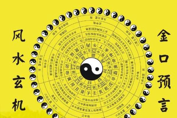 个人风水怎么算