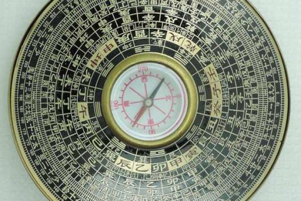 中国风水罗盘_罗盘的东南西北和指南针一样吗
