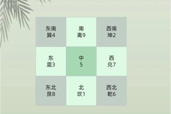 风水文化：风水九歌十诀