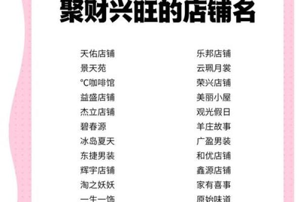 店铺风水选择 教你如何选到风水好的店铺开店