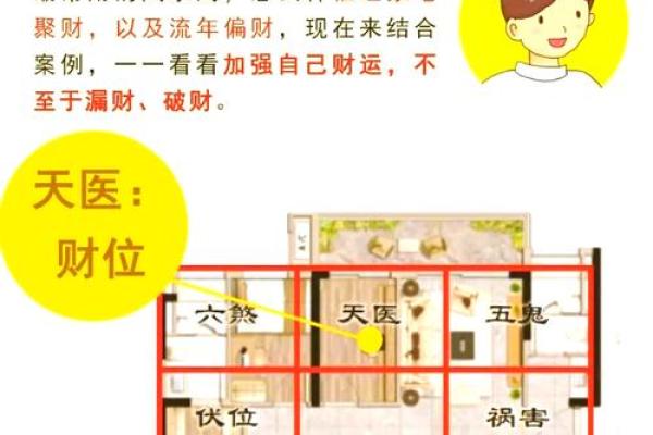 店铺风水选择 教你如何选到风水好的店铺开店