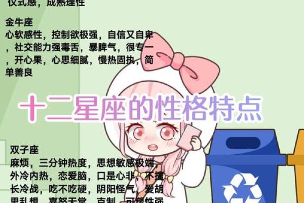 测试你最像哪个星座性格