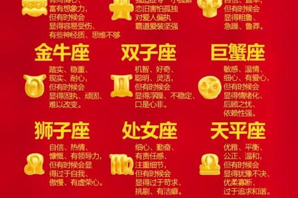 星座是看出身日期吗