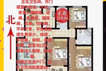 会导致不孕不育的禁忌风水有哪些？