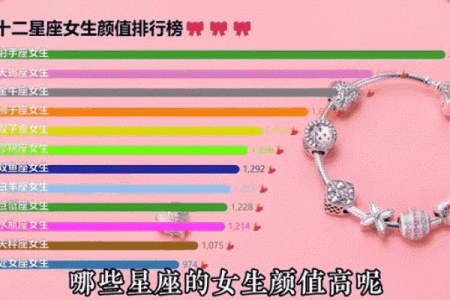 哪些星座女生动静皆宜人？