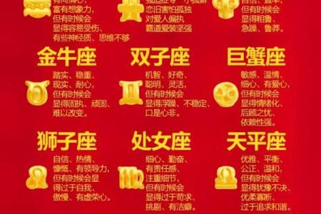 星座是看出身日期吗
