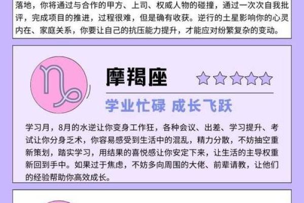 360星座运势