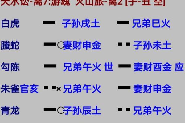 一则未有结尾的神奇风水故事
