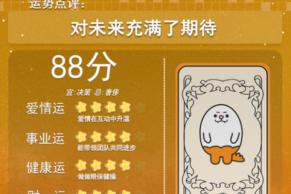 1月到二月的星座运势