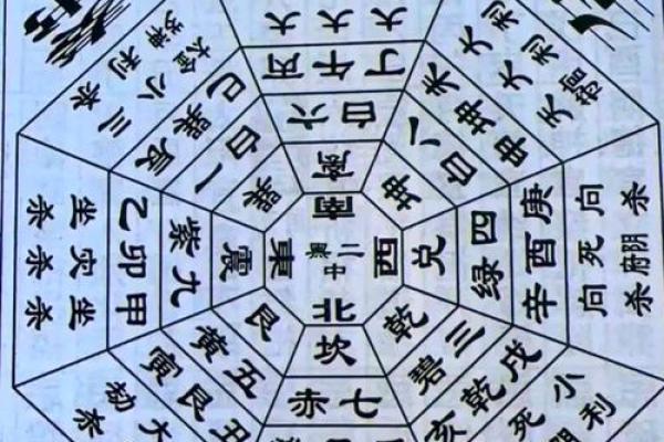 风水大忌大门被堵塞有什么影响
