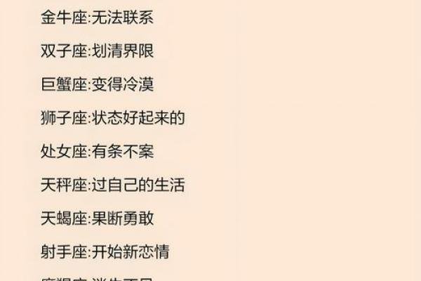 十二星座哪个岗位好