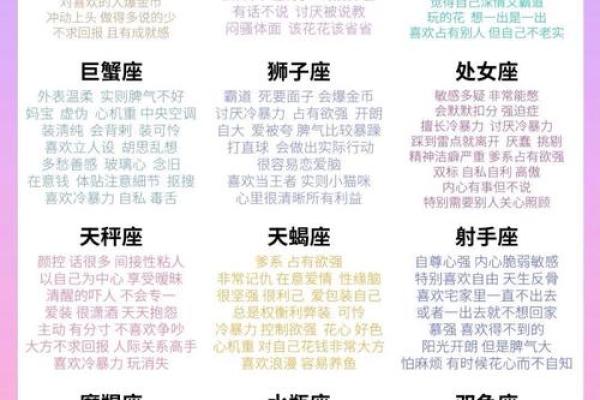 女的说我们星座一样怎么回复她
