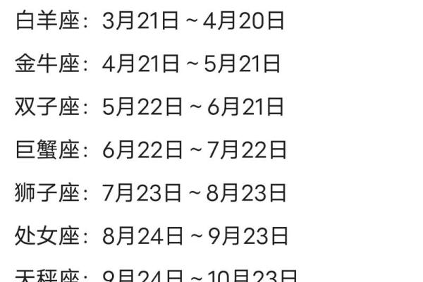 农历星座查询：农历二月初六是什么星座？