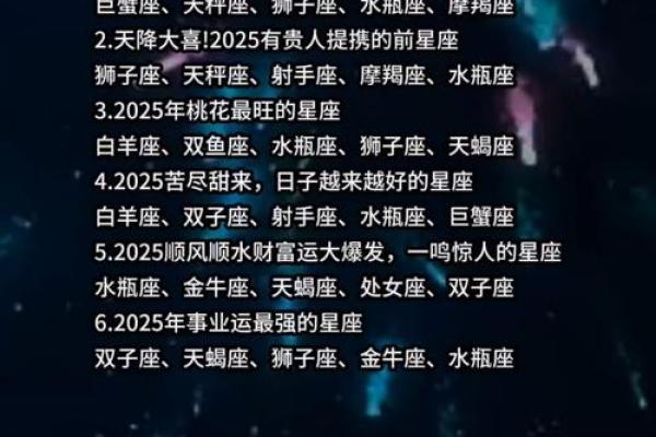 每日运势与什么星座有关系