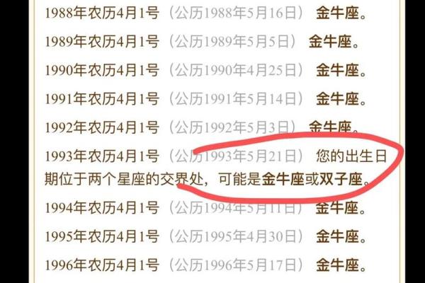 2011年2月12日什么星座适合
