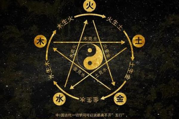 风水案例_阴阳五行是科学概念吗