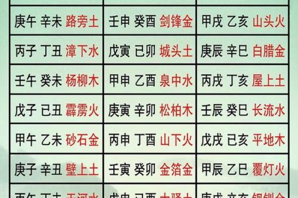 十个数字，揭示易经风水、命理八字等术数的本质奥秘！_1