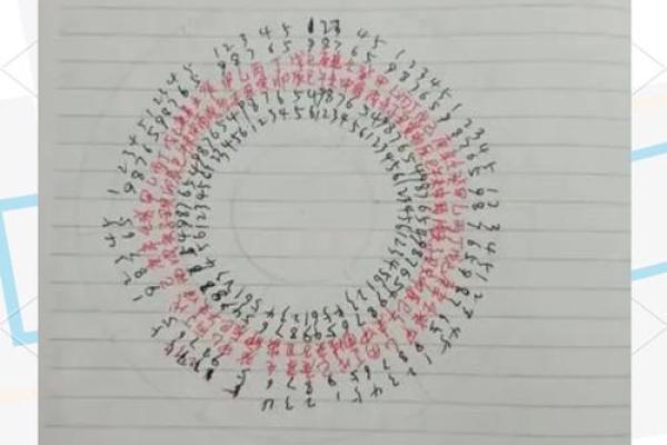 十个数字，揭示易经风水、命理八字等术数的本质奥秘！_1