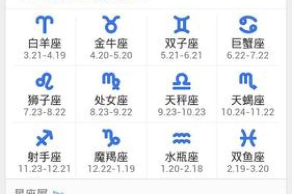 农历星座查询：农历三月初八是什么星座？