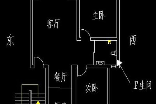 房子开药店对风水