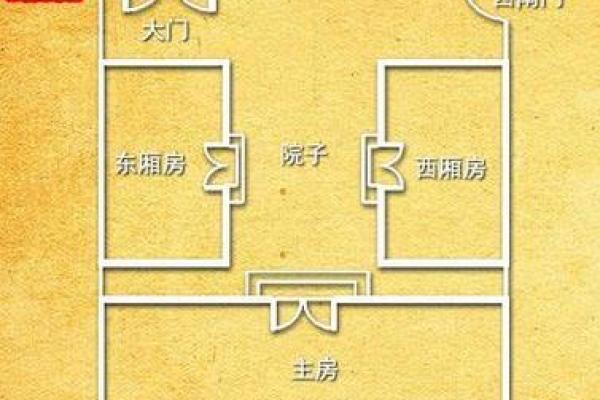 农村房子风水注意方面
