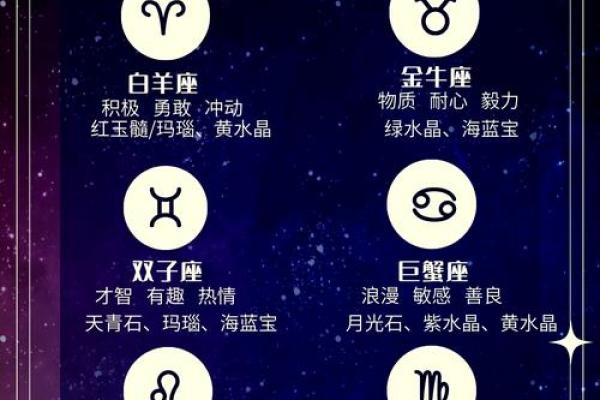 十二星座适合什么乐器请说出理由