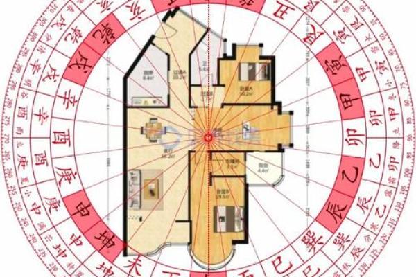什么样的风水格局不利女性婚恋