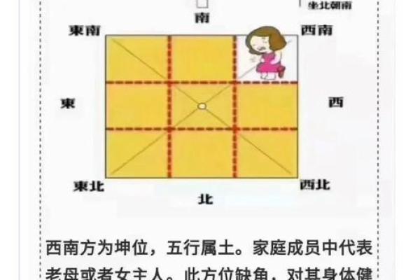 15个风水案例看看您的家是否符合风水学的要求