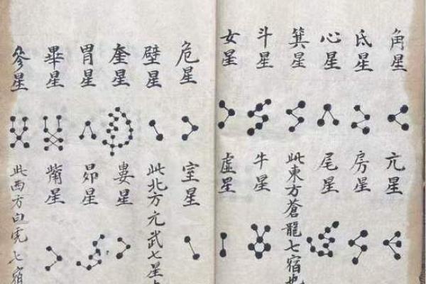 风水学习_首先要学什么