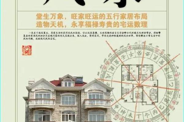 风水学习_首先要学什么