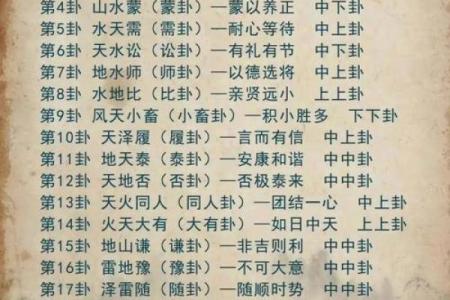 恋爱中有哪些要注意的风水问题