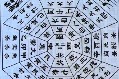 风水大忌大门被堵塞有什么影响