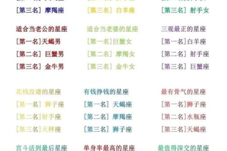 二月九号是什么星座 二月九号属于什么星座