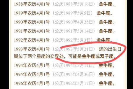 2011年2月12日什么星座适合