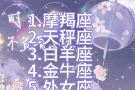 星座真的可以决定一个人的颜值吗