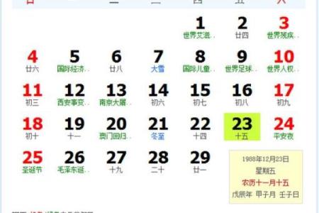 农历正月初二是什么星座？