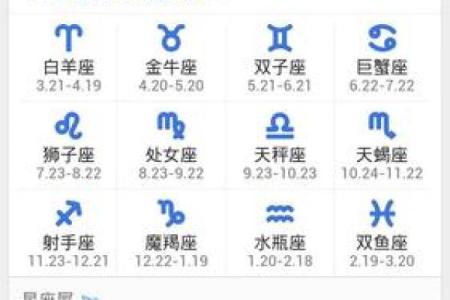 农历星座查询：农历三月初八是什么星座？