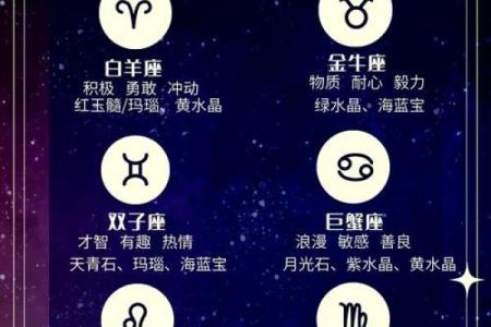 十二星座适合什么乐器请说出理由
