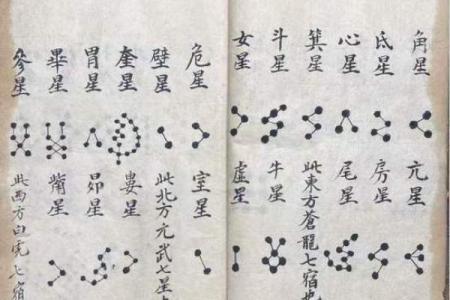 风水学习_首先要学什么