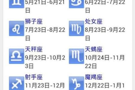 生命灵数8是哪个星座