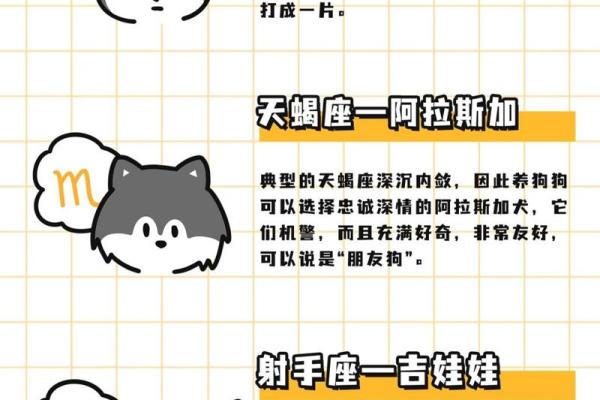 什么星座最适合养什么样的狗狗