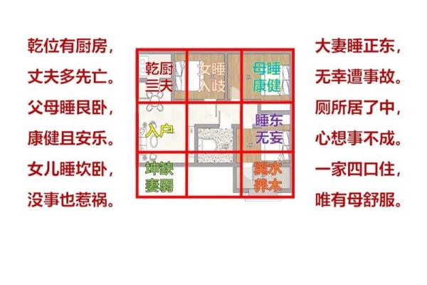 风水，永远的桃花婚恋风水布局