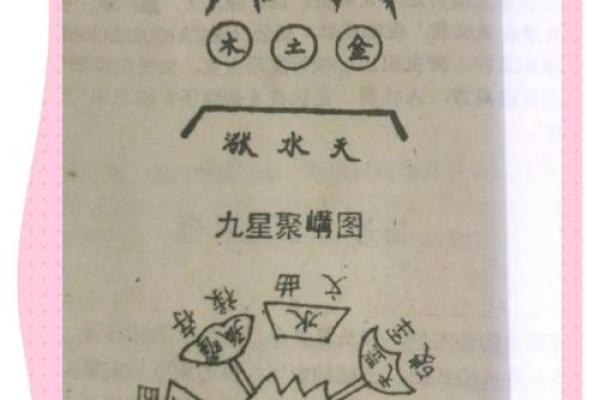 论风水“察气难”、“得师难”与“难得宝地”
